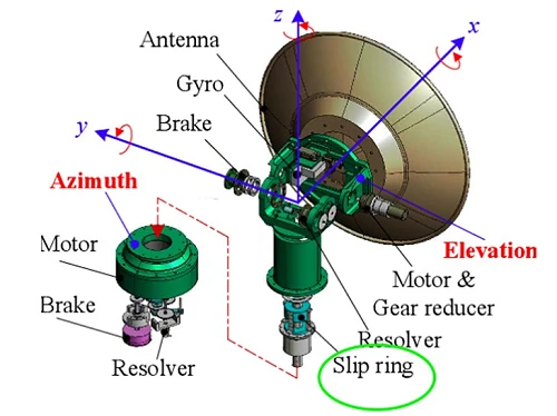 image 7 image 7